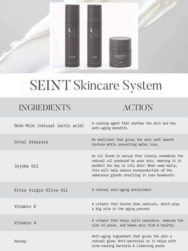 Seint Skincare collection ingredients