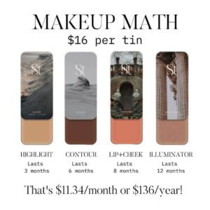 How much does the makeup cost