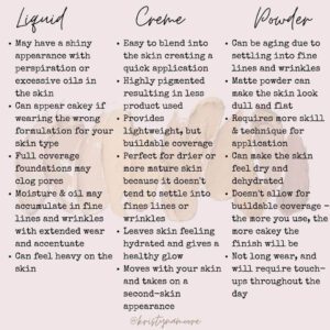 differences between liquid cream or powder foundation