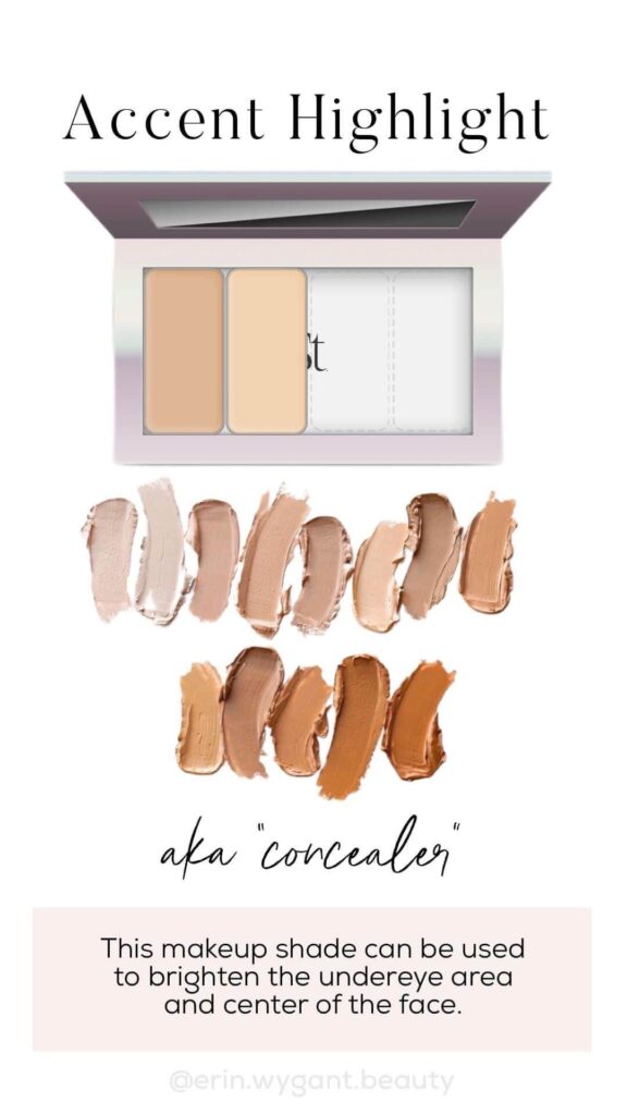 what is brightener or accent highlight