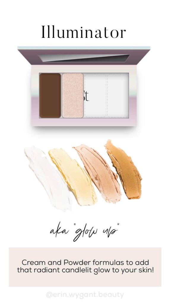what are illuminators